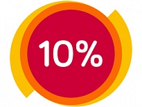 Скидка 10%